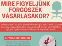 Fontos tudnivalók forgószék vásárlás előtt